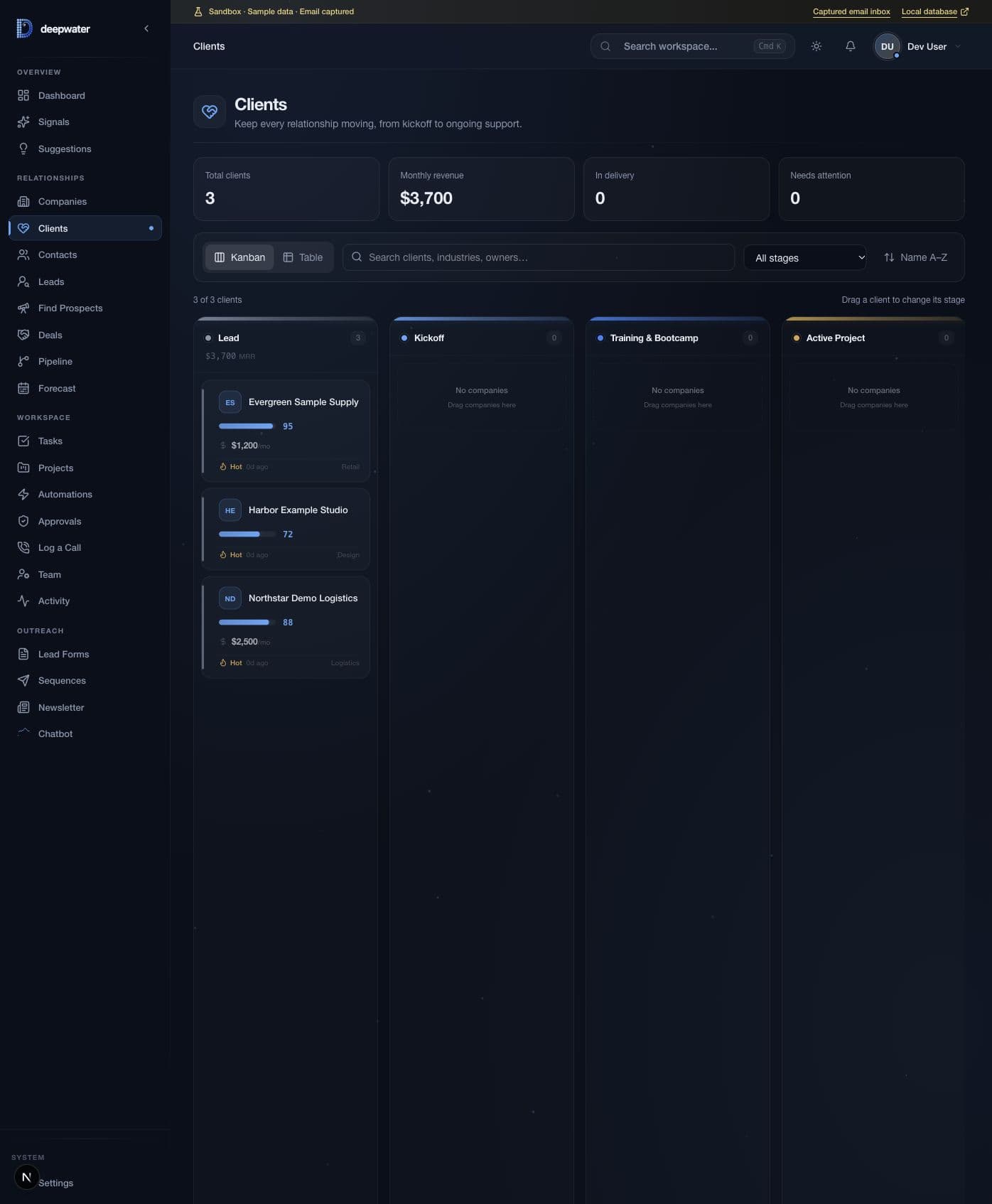 Deepwater client lifecycle board showing fictional sample businesses